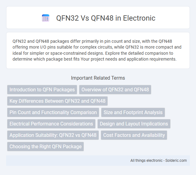QFN32 vs QFN48 - What is the difference?