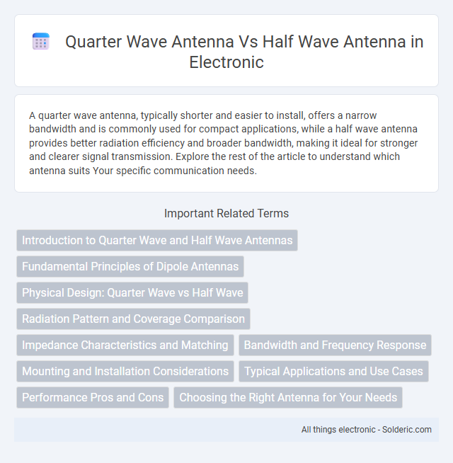 Half Wave Antenna vs Quarter Wave Antenna - What is the difference?