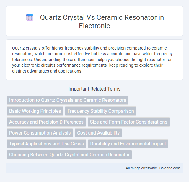 Ceramic Resonator vs Quartz Crystal - What is the difference?