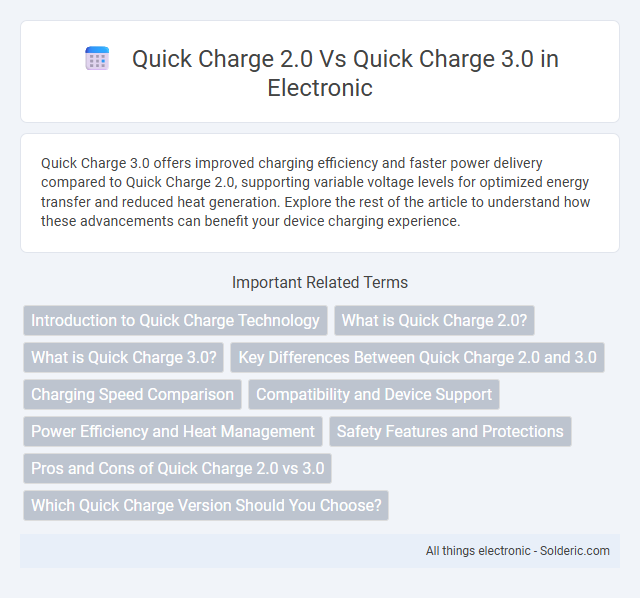 Quick Charge 2.0 vs Quick Charge 3.0 - What is the difference?