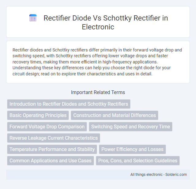 Rectifier diode vs Schottky rectifier - What is the difference?