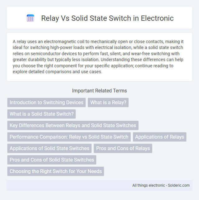 Relay vs Solid State Switch - What is the difference?