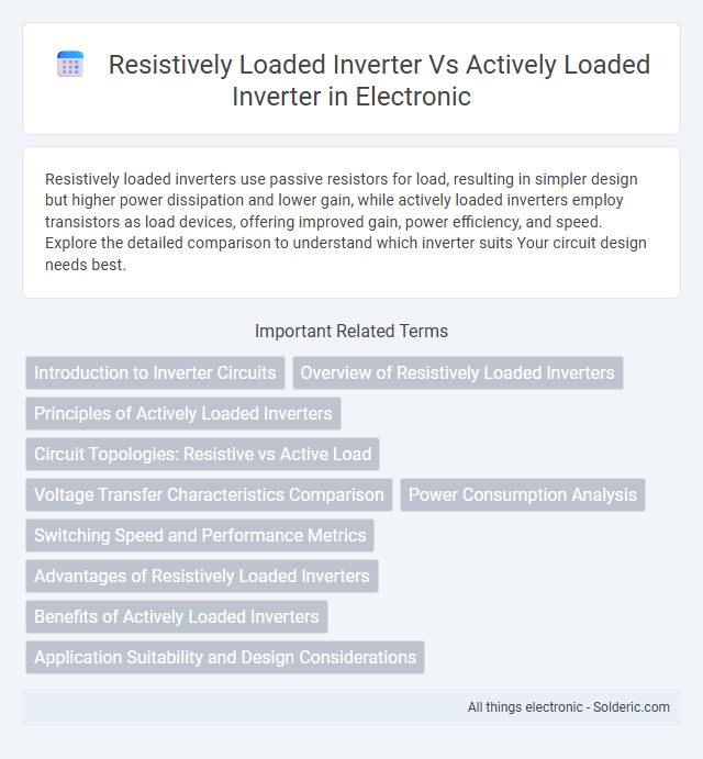 Actively loaded inverter vs Resistively loaded inverter - What is the difference?