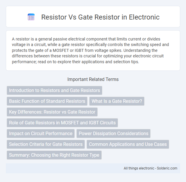 Gate Resistor vs Resistor - What is the difference?