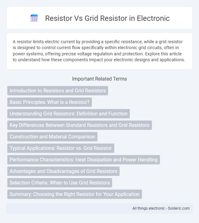 Grid resistor vs resistor - What is the difference?