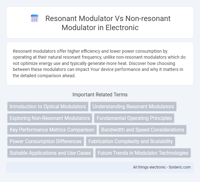 Non-Resonant Modulator vs Resonant Modulator - What is the difference?