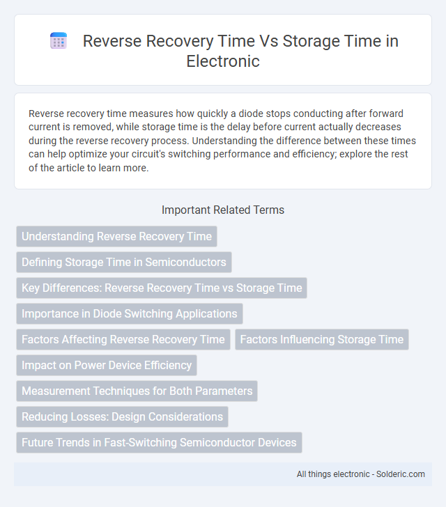 Storage time vs Reverse recovery time - What is the difference?