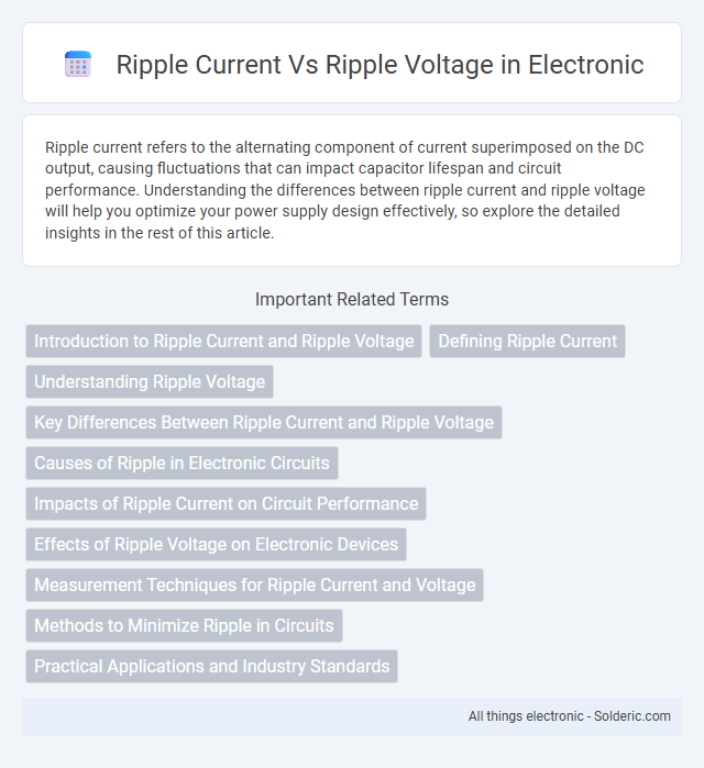Ripple Current vs Ripple Voltage - What is the difference?