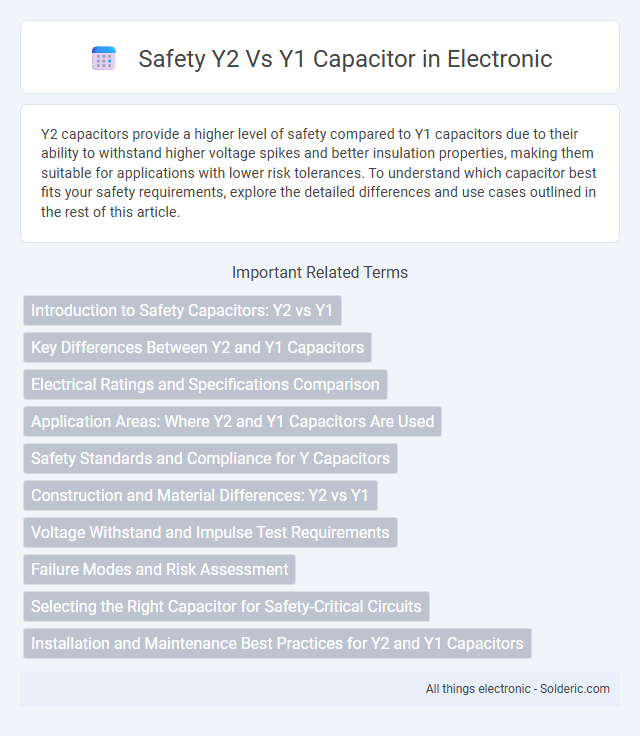 Capacitor Safety: Y1 vs. Y2 - What is the difference?