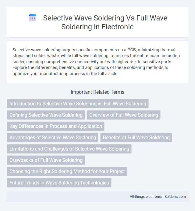 Full wave soldering vs selective wave soldering - What is the difference?