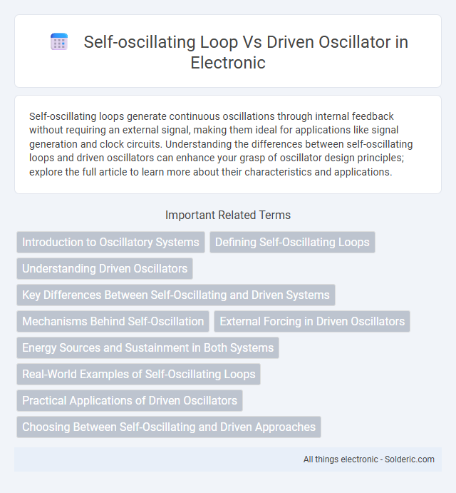 Driven oscillator vs Self-oscillating loop - What is the difference?
