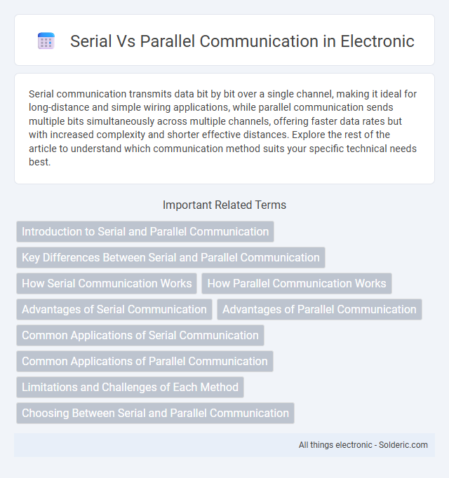 Parallel vs Serial Communication - What is the difference?