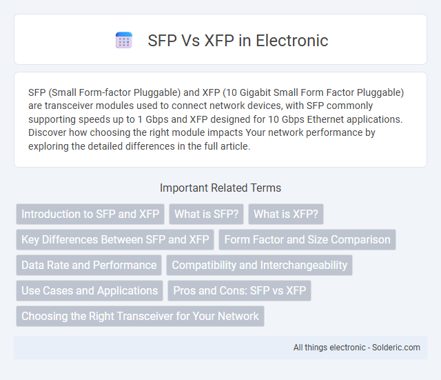 SFP vs XFP - What is the difference?