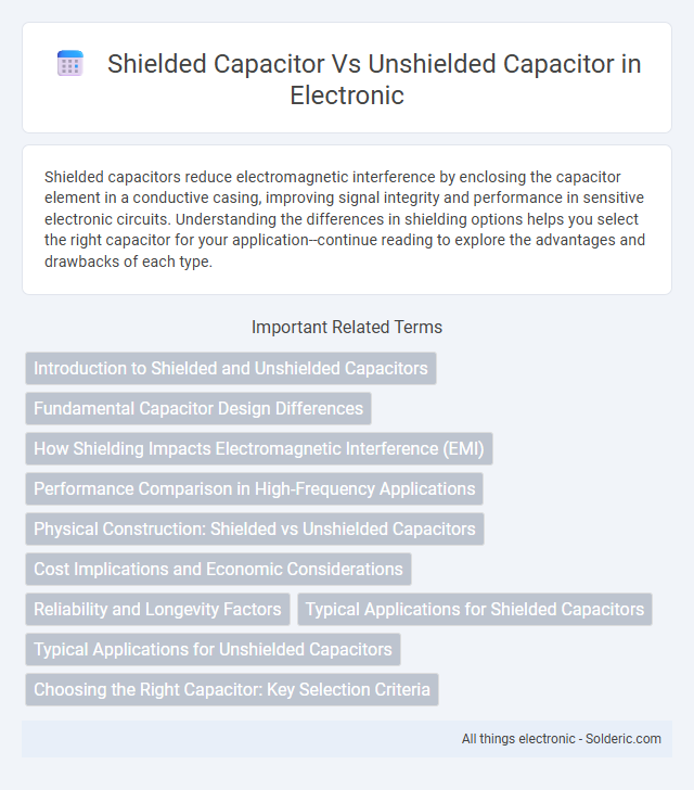 Shielded Capacitor vs Unshielded Capacitor - What is the difference?