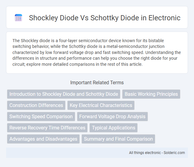 Schottky diode vs Shockley diode - What is the difference?