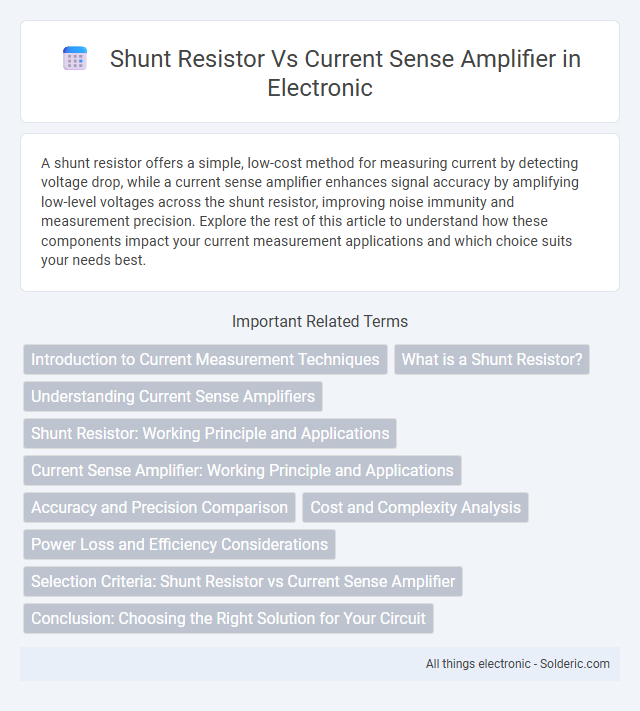 Current Sense Amplifier vs Shunt Resistor - What is the difference?