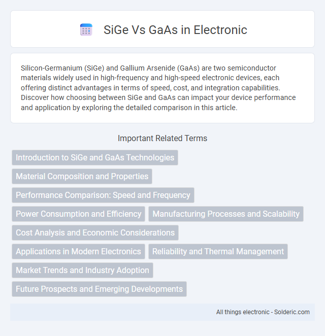 GaAs vs SiGe - What is the difference?