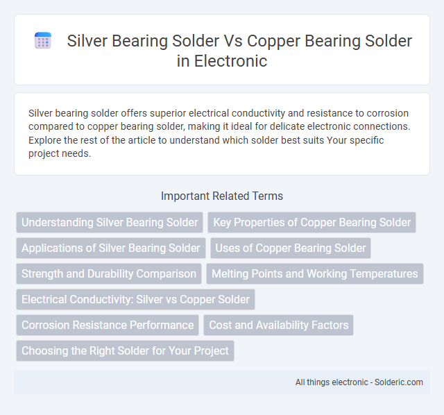 Copper Bearing Solder vs Silver Bearing Solder - What is the difference?