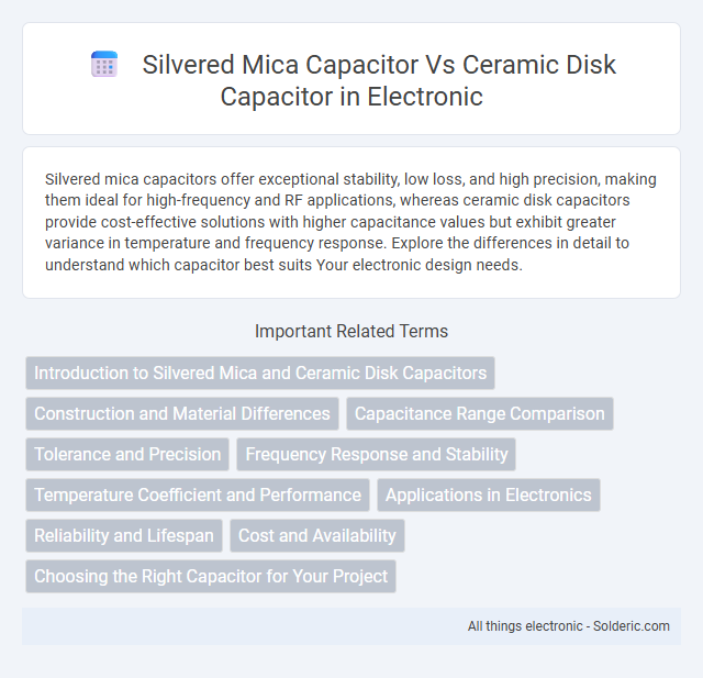 Ceramic Disk Capacitor vs. Silvered Mica Capacitor - What is the difference?