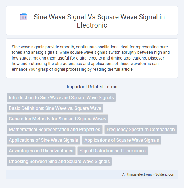 Square Wave Signal vs Sine Wave Signal - What is the difference?