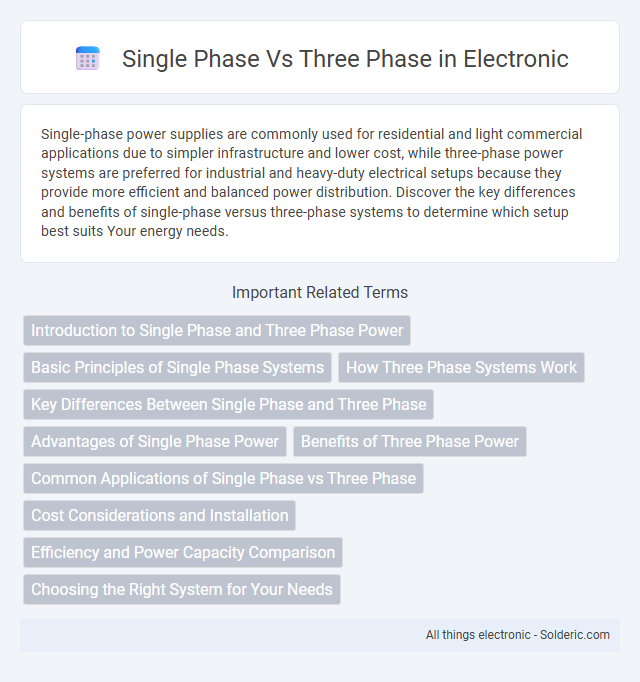 Single Phase vs Three Phase - What is the difference?