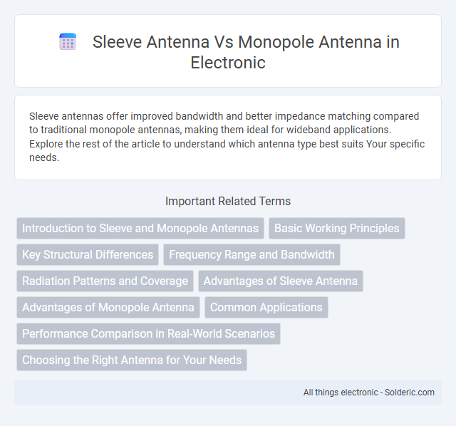 Monopole Antenna vs Sleeve Antenna - What is the difference?