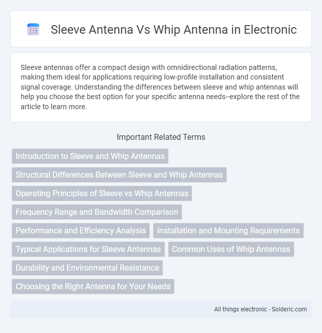 Sleeve Antenna vs Whip Antenna - What is the difference?