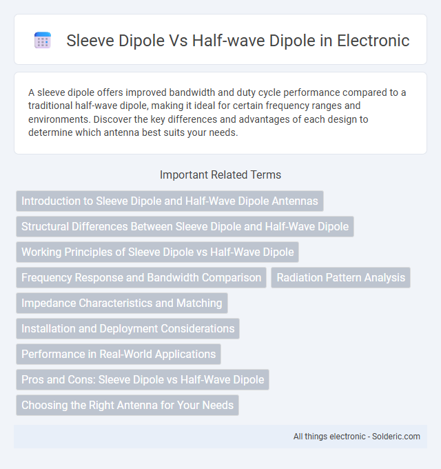 Half-Wave Dipole vs Sleeve Dipole - What is the difference?