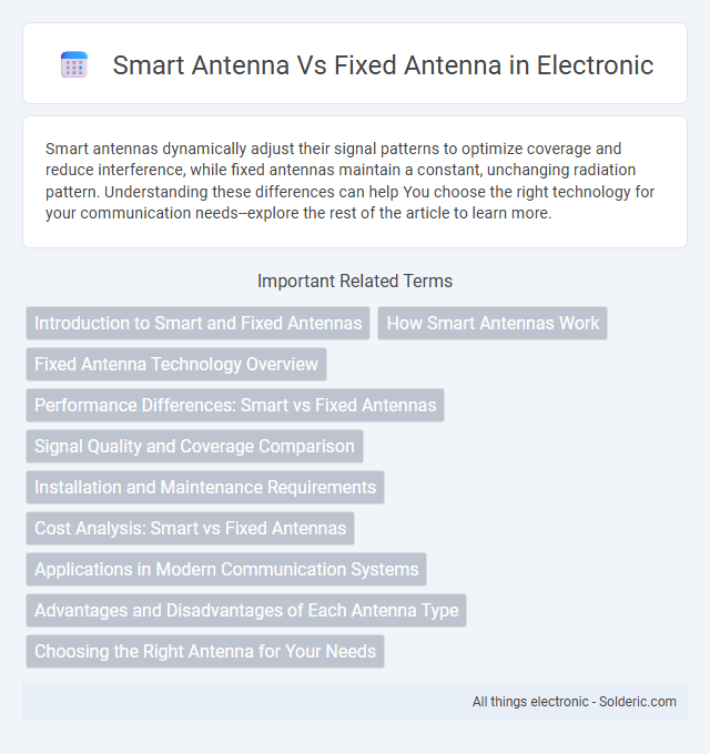 Fixed Antenna vs Smart Antenna - What is the difference?