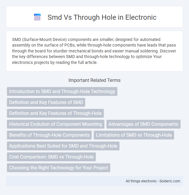 SMD vs Through Hole - What is the difference?