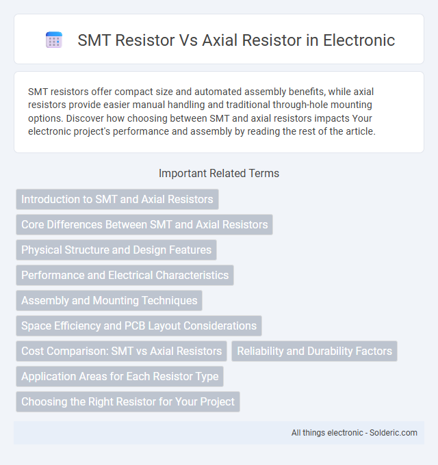 Axial Resistor vs SMT Resistor - What is the difference?