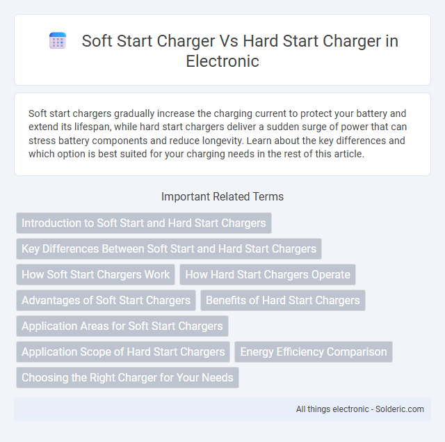 Hard start charger vs Soft start charger - What is the difference?
