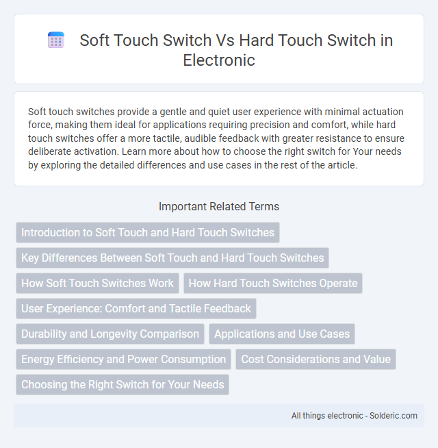 Hard Touch Switch vs Soft Touch Switch - What is the difference?
