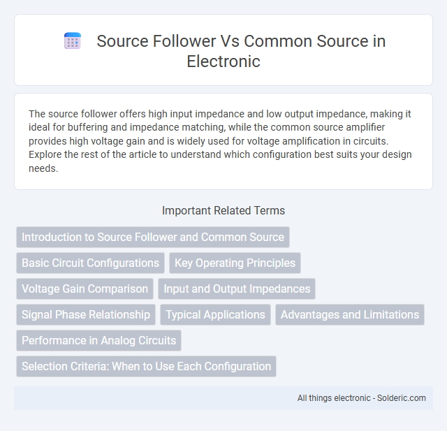 Common Source vs Source Follower - What is the difference?