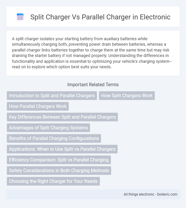 Parallel Charger vs Split Charger - What is the difference?