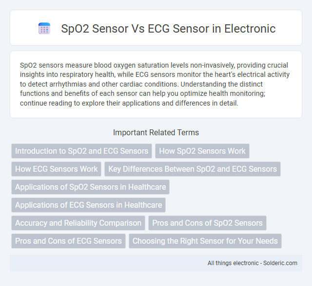 ECG sensor vs SpO2 sensor - What is the difference?
