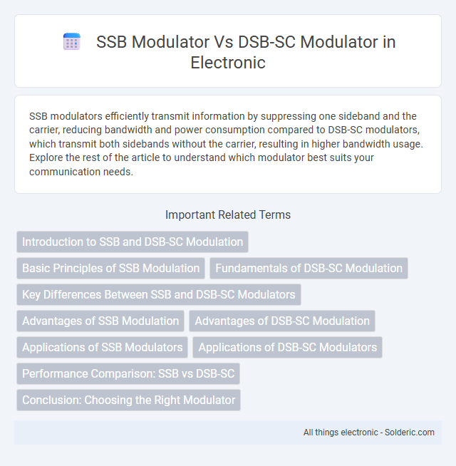 DSB-SC modulator vs SSB modulator - What is the difference?