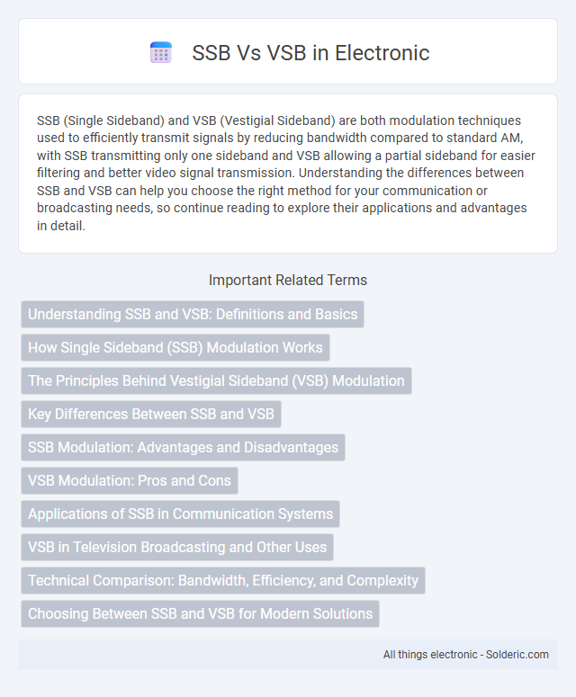 Title: SSB vs VSB - What is the difference?