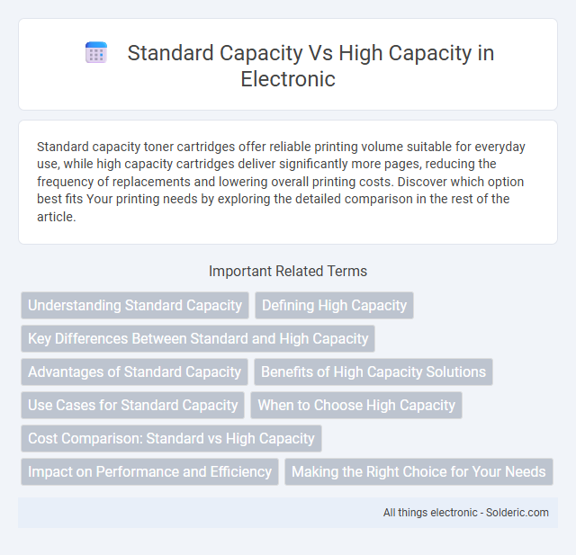 High capacity vs Standard capacity - What is the difference?