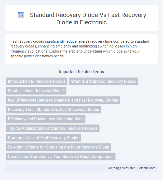 Fast recovery diode vs Standard recovery diode - What is the difference?
