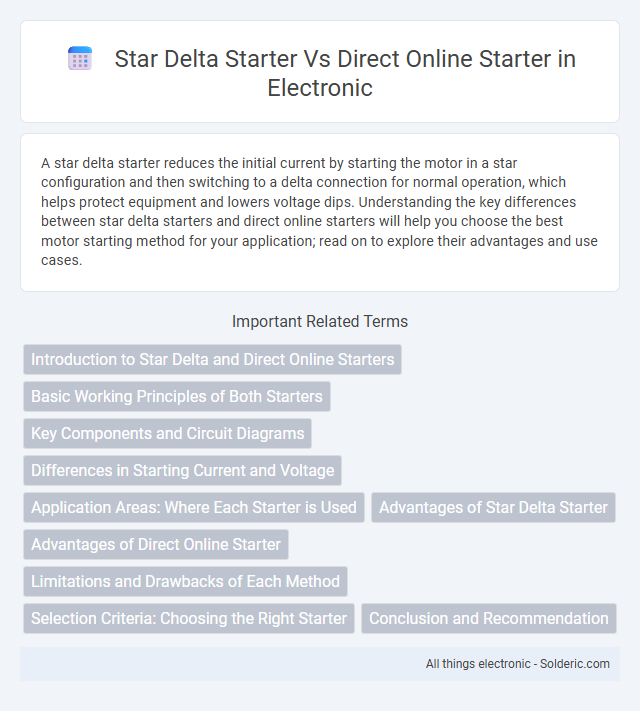 Direct Online Starter vs Star Delta Starter - What is the difference?