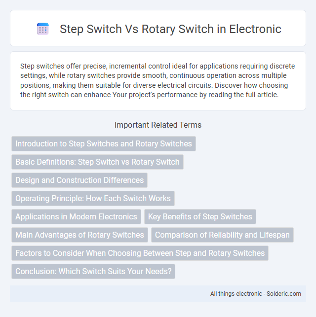 Rotary switch vs Step switch - What is the difference?