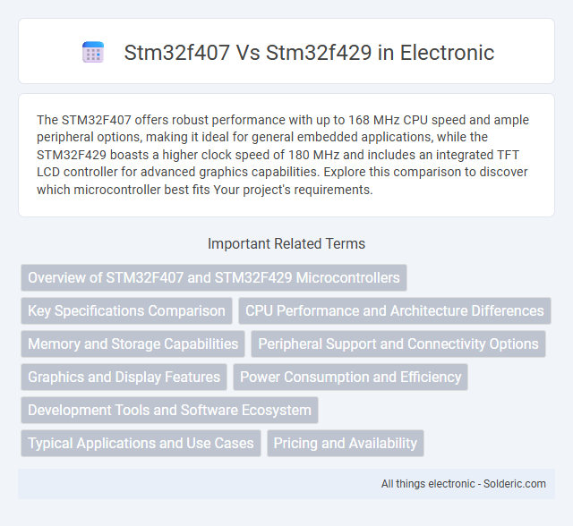 STM32F407 vs STM32F429 - What is the difference?