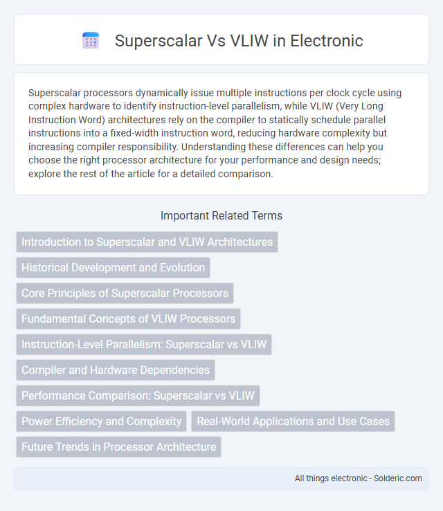 Superscalar vs VLIW - What is the difference?