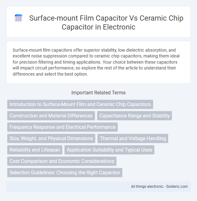 Ceramic chip capacitor vs surface-mount film capacitor - What is the difference?