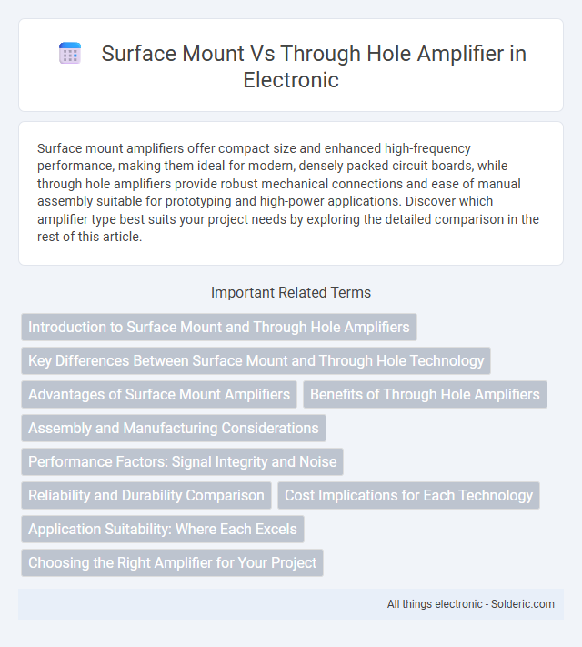 Surface Mount vs Through Hole Amplifier - What is the difference?