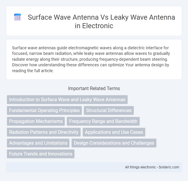 Leaky Wave Antenna vs Surface Wave Antenna - What is the difference?