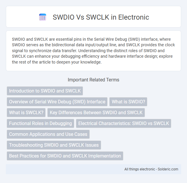 SWCLK vs SWDIO - What is the difference?