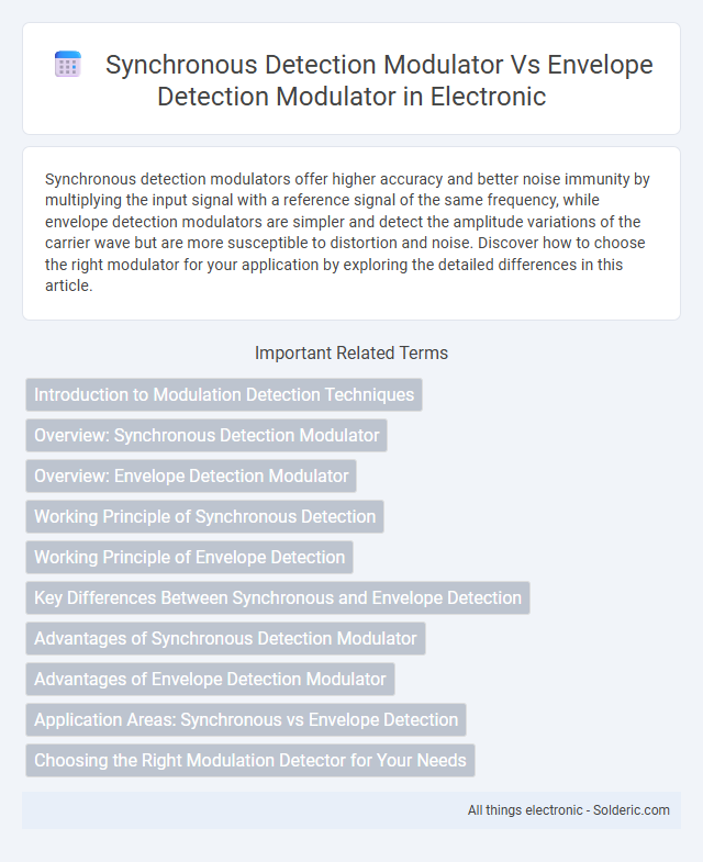 Envelope Detection Modulator vs Synchronous Detection Modulator - What is the difference?