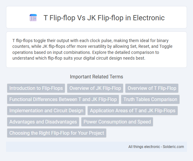 JK Flip-Flop vs T Flip-Flop - What is the difference?